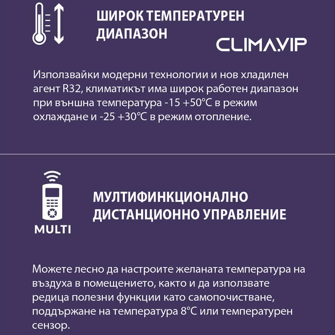 Инверторен климатик KAISAI FLY KWX Температурен диапазон
